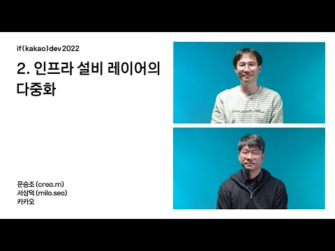 [1015장애 회고] 2. 인프라 설비 레이어 다중화 / if(kakao)2022