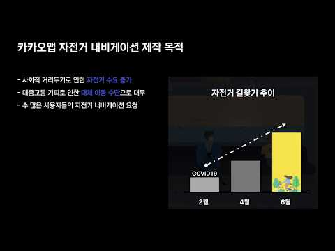 [ifkakao2021] 카카오맵 자전거 내비게이션을 만드는 과정