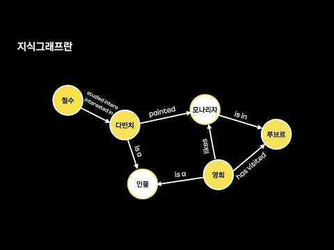 [ifkakao2021] 카카오엔터프라이즈가 만드는 지식그래프 플랫폼