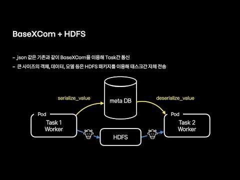 [ifkakao2021] 추천 시스템 airflow 2 0 도입기