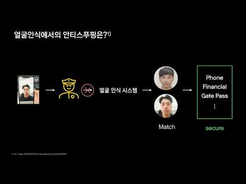 [ifkakao2020] Can Detect Fake or Not, That is the Question