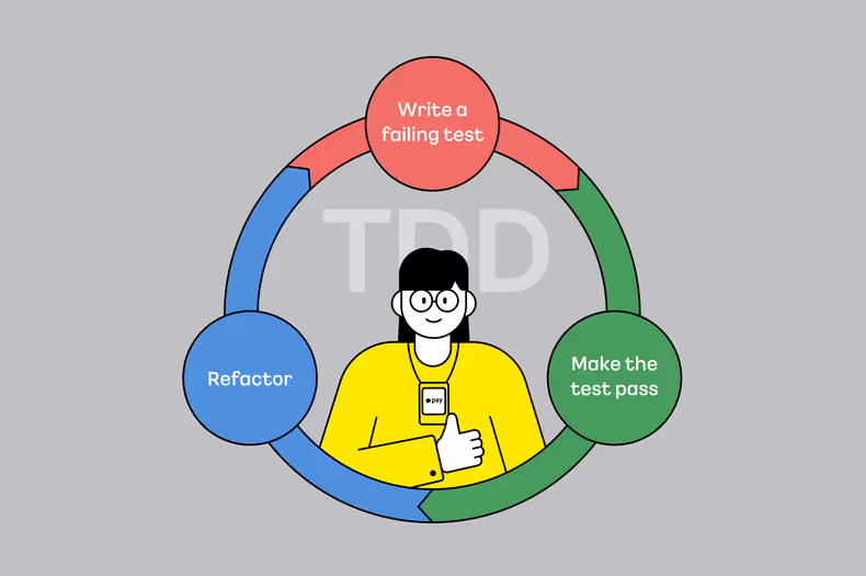 실전에서 TDD하기