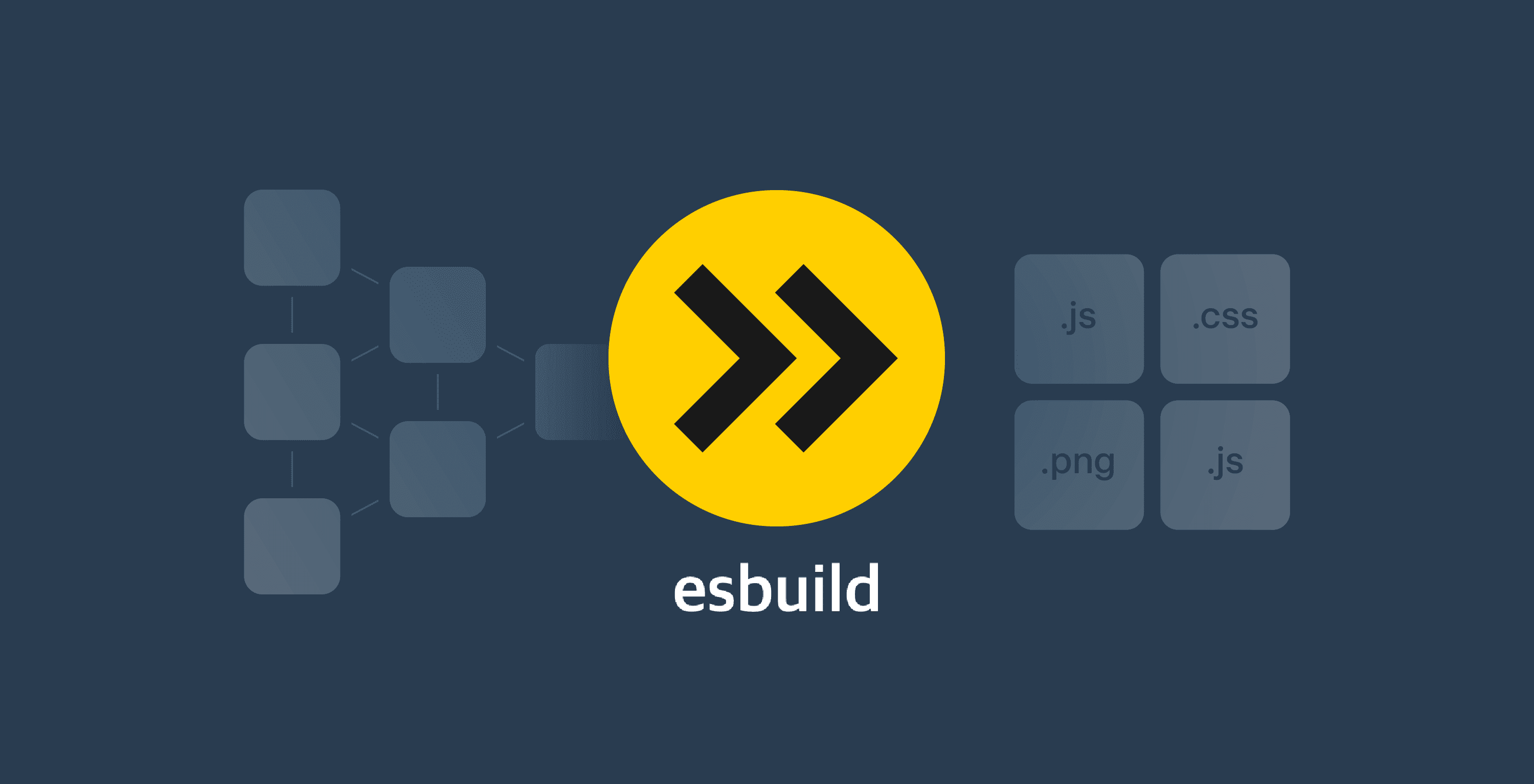 ESBuild를 위한 HMR, 직접 만들기
