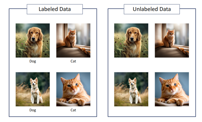 거대언어모델(LLM) 발전과 모델 학습에 대한 이해