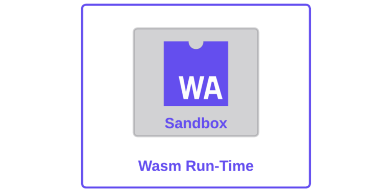 WebAssembly(WASM) & WASI 2024 : 크로스플랫폼의 미래
